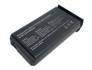 Replacement for DELL Inspiron 1000, Inspiron 1200, Inspiron 2200 Laptop Battery